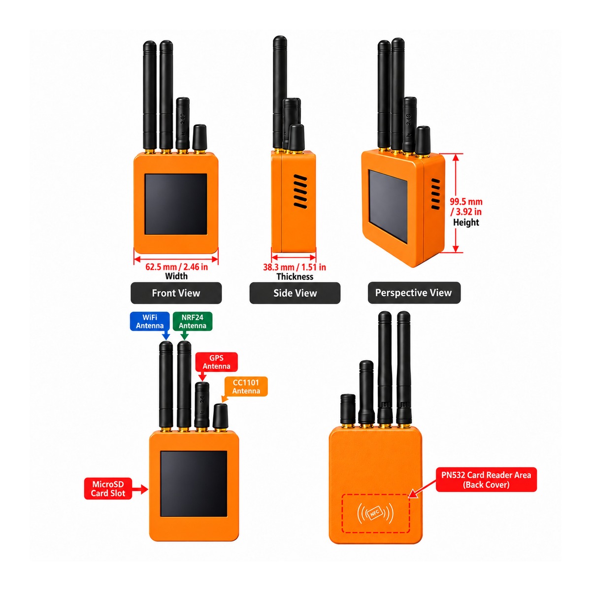 Scheda di sviluppo wireless multiprotocollo ESP32